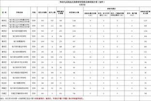 必威手机版登录截图4